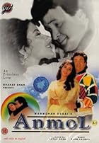 Anmol 1993 Hindi Movie Download 480p 720p 1080p Movies4u