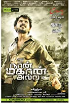 Naan Mahaan Alla 2010 Hindi Dubbed 480p 720p Movies4u